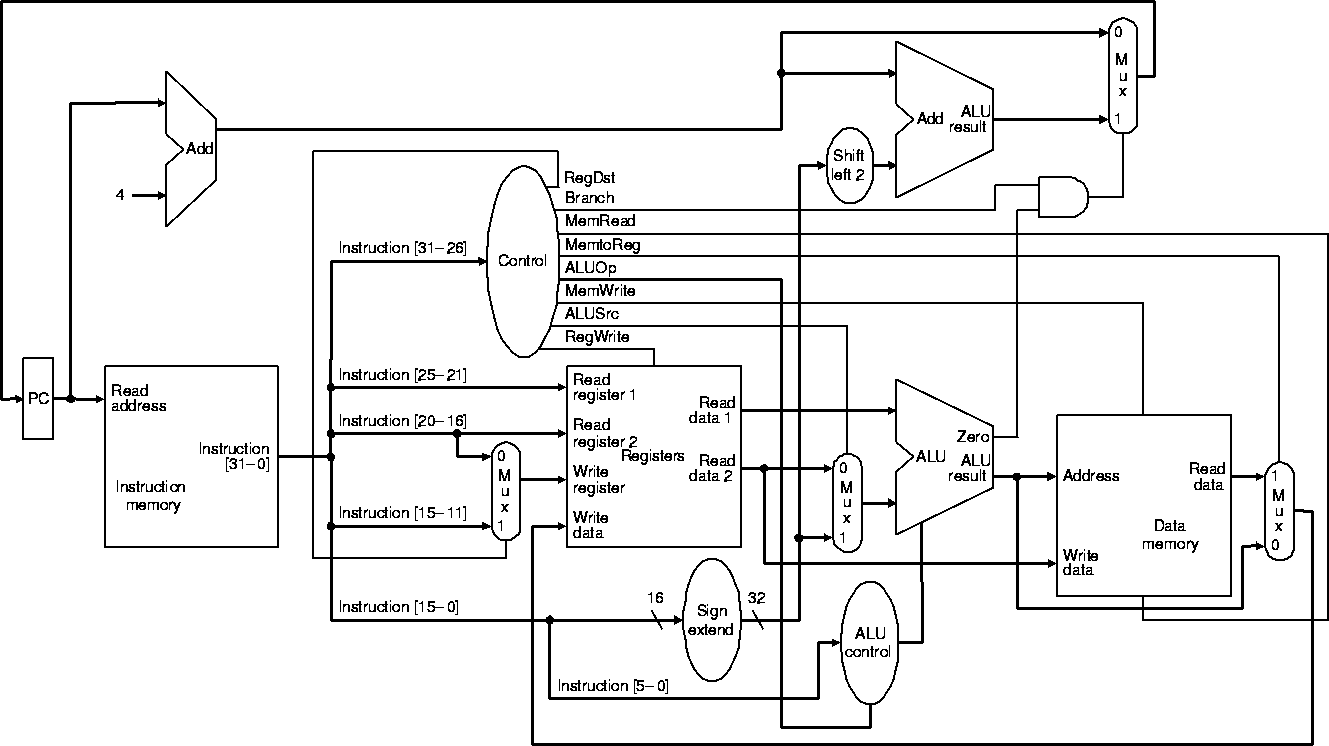 For example were given this diagram... and asked a | Chegg.com