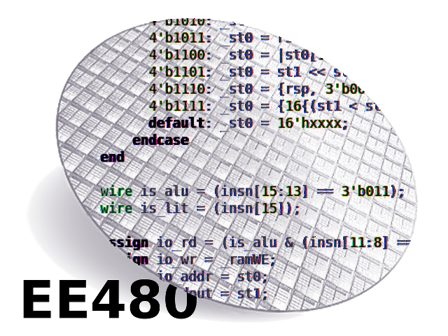 EE480