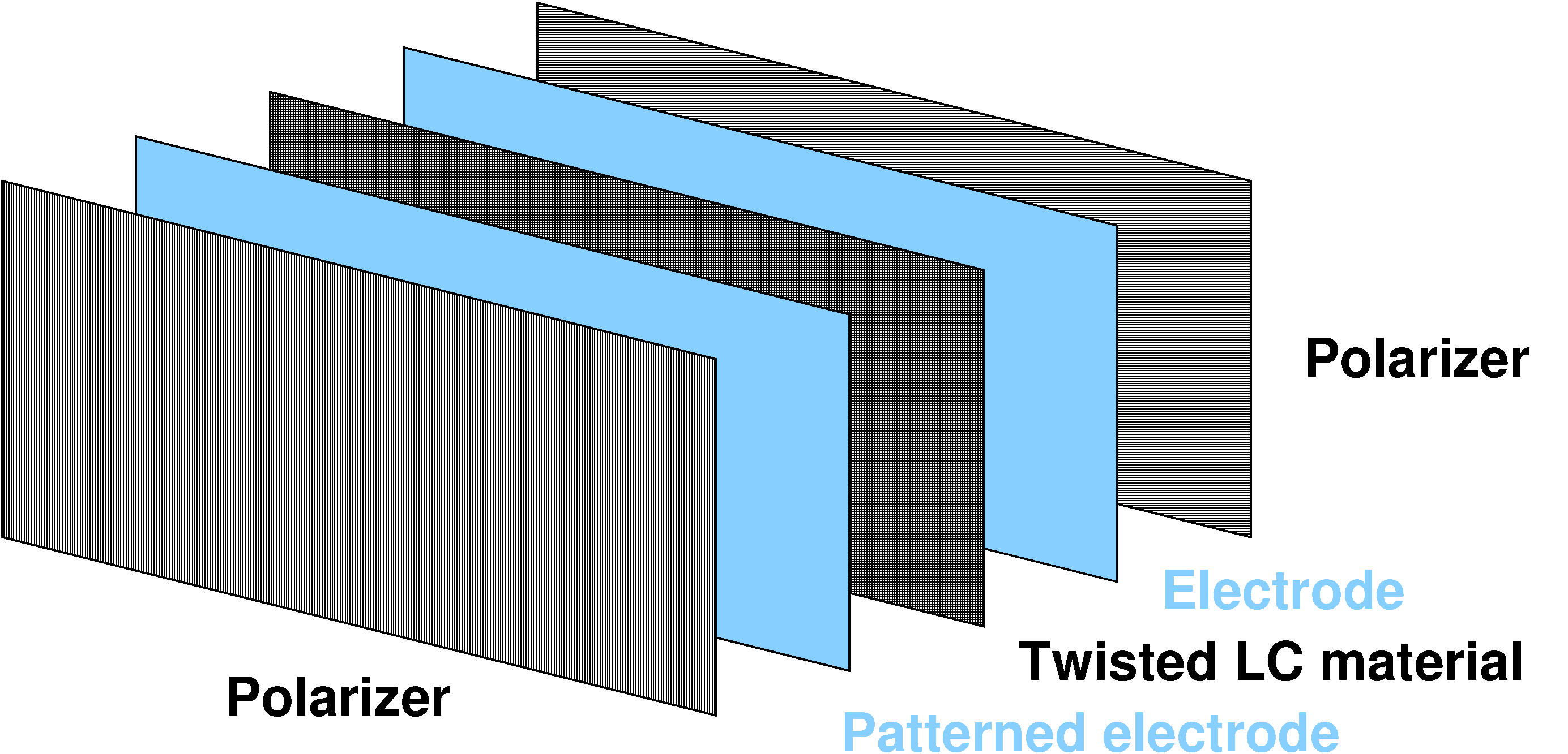 The aggregate liquid crystal