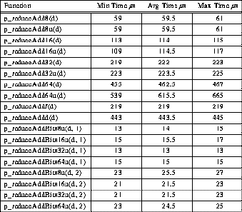 Image9 not displayable as  text.