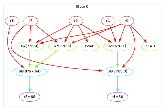 The Aggregate: BitC Compiler CGI Interface (version 260126)
